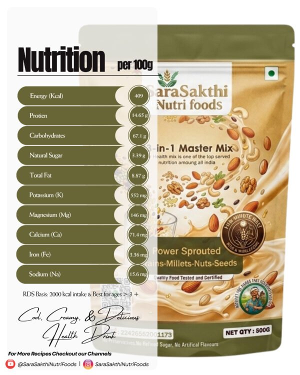 43-in-1 Health Mix