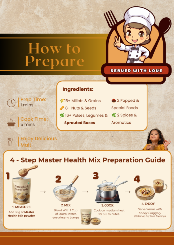 43-in-1 Health Mix