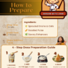 Pulse Dosa Mix | Heart Health