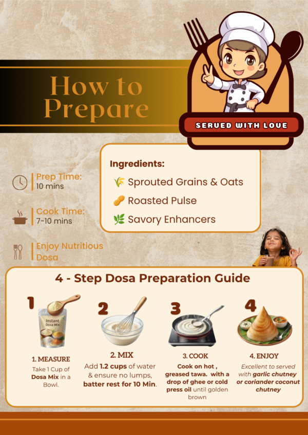 Pulse Dosa Mix | Heart Health