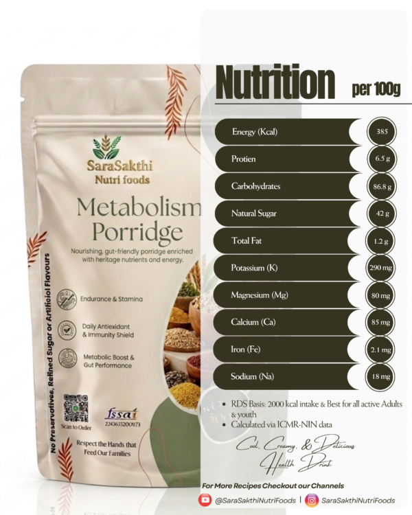 Metabolism Porridge