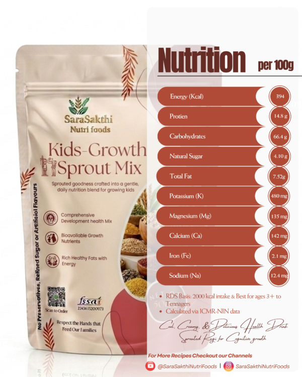 KidsGrowth Sprouted Mix