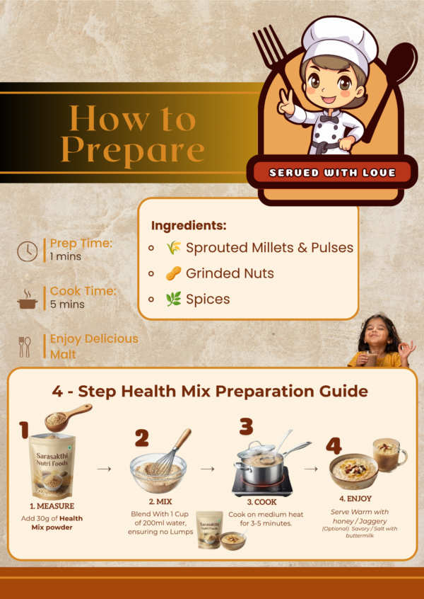 ShieldKids Millet | Immune Support Health Mix