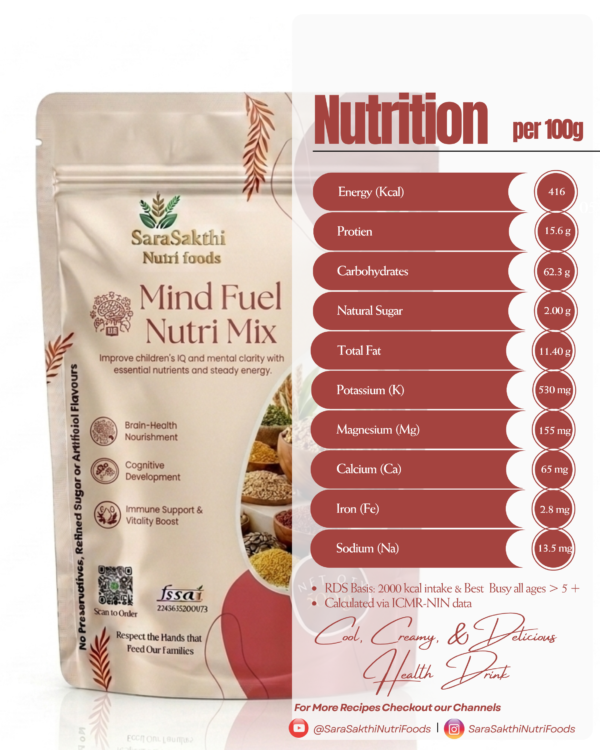 MindFuel Focus | Premium Brain-Health Mix
