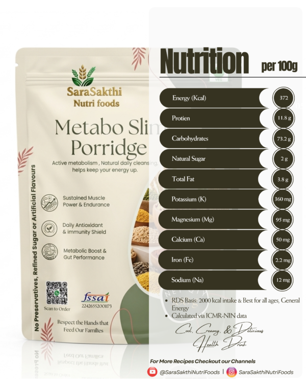 Metabo Slim Porridge