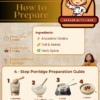 Millet-Njavara Healing Porrige Mix