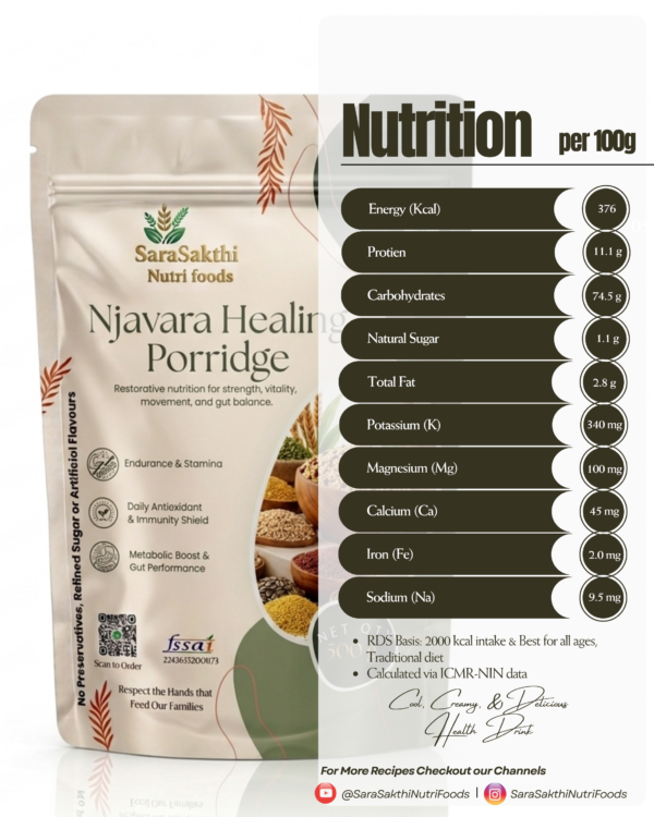 Millet-Njavara Healing Porrige Mix