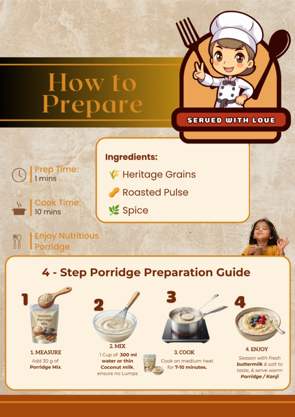 RedSamba Stamina Porridge