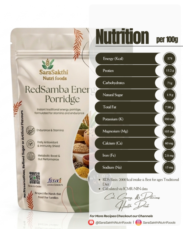 RedSamba Stamina Porridge