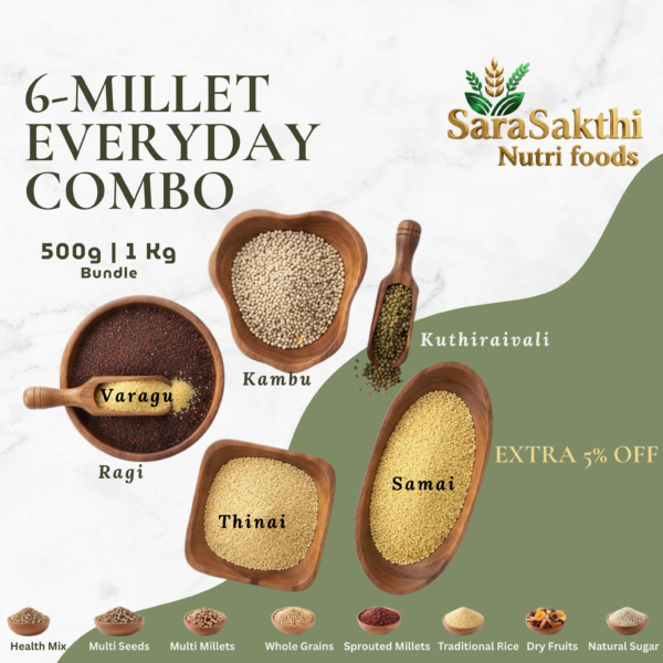 6MilletEveryDayComboMainImage 6-Millet Everyday Combo