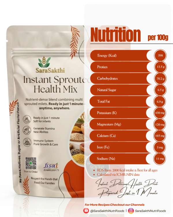 Instant Sprouted Health Mix