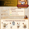 Instant Sprouted Health Mix