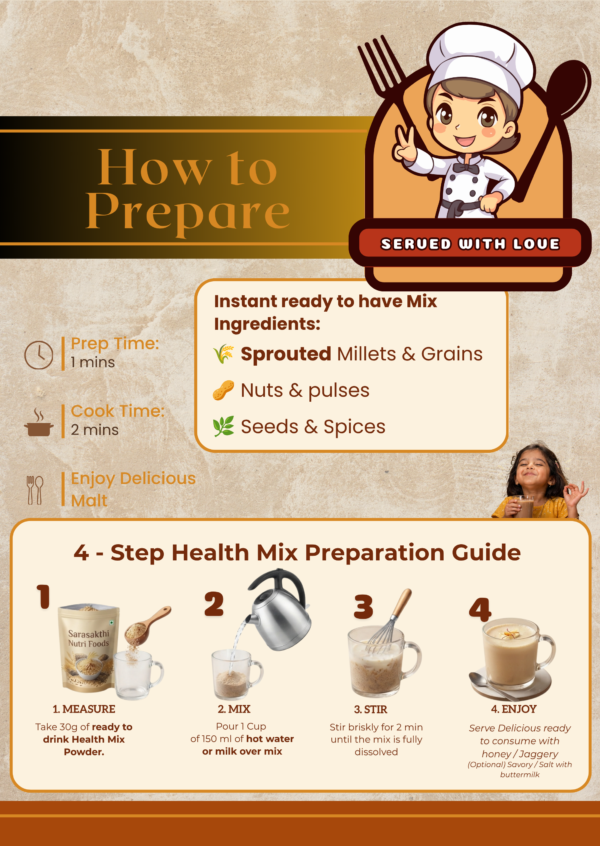 Instant Sprouted Health Mix