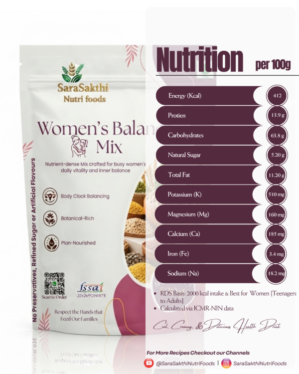 Women's Balance Mix